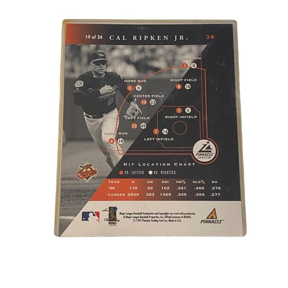 Cal Ripken 1997 Pinnacle Zenith Dufex Parrell Collector's Item 19 of 24 - Picture 2 of 2